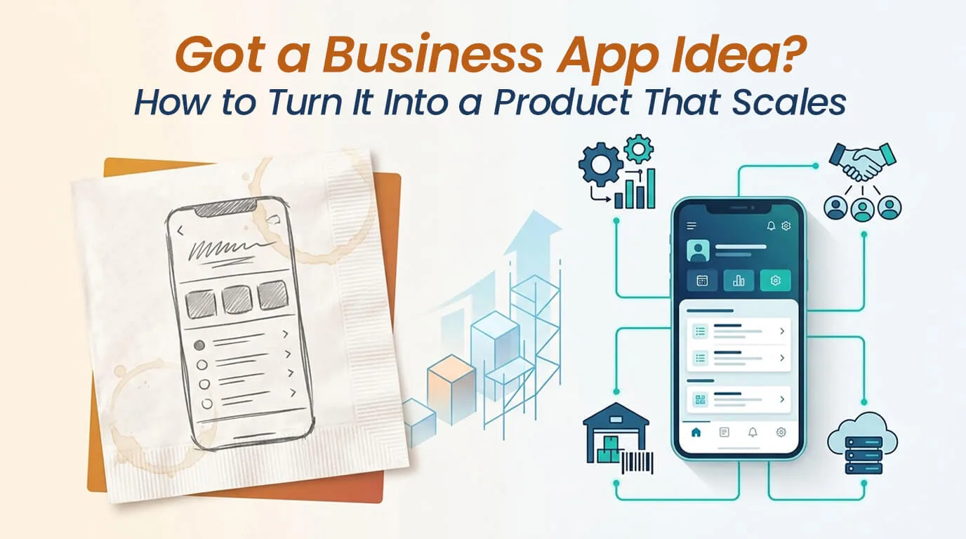 Got a business app idea? How to turn it into a product that scales — from prototype to production-ready system