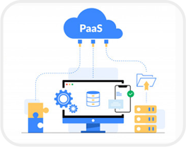 Platform as a Services